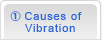Causes of Vibration