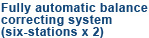 Fully automatic balance correcting system (six-stations x 2)