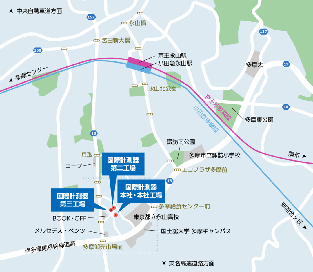 自動車をご利用の場合