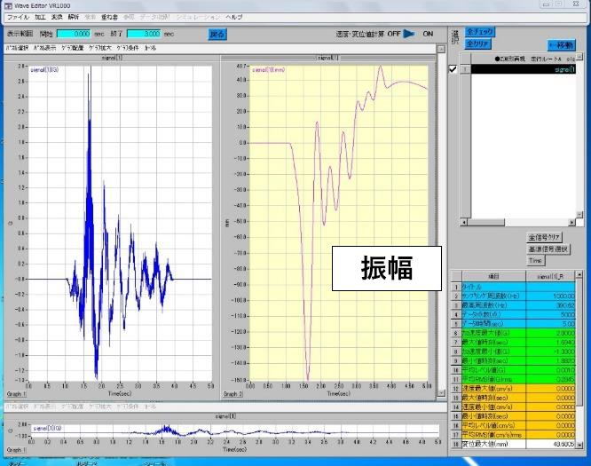 高ストローク実波形再現振動試験 波形加工なし(生波形)