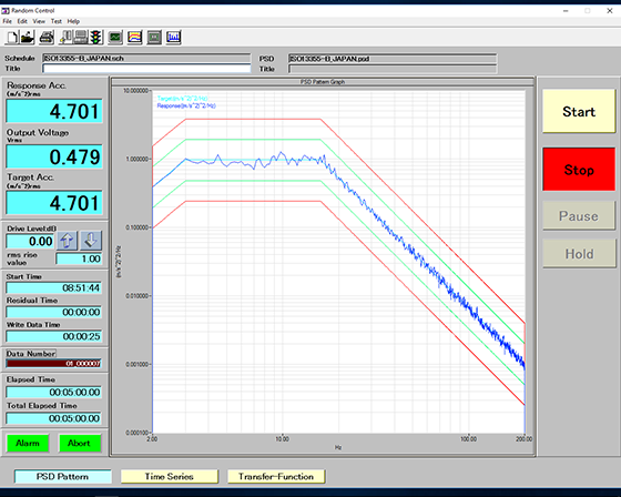 ISO13355