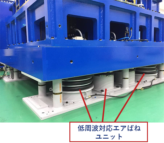 低周波対応エアばねユニット