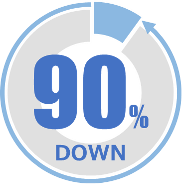 消費電力削減90％DOWN