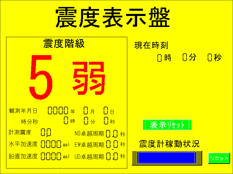表示例