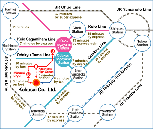 By Train