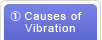 Causes of Vibration